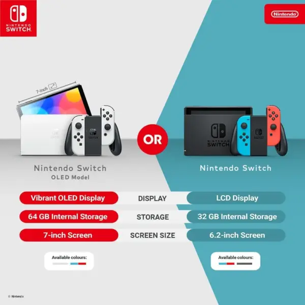 Nintendo Switch (Neon Red/Neon blue)[TEST] - Image 3